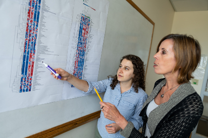 Elizabeth Corteselli, Ph.D., and Yvonne Janssen-Heininger, Ph.D., point to data on a chart taped to a wall.