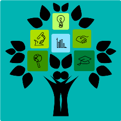 a teal square with a schematic of two people holding up a tree of the other NNE-CTR cores