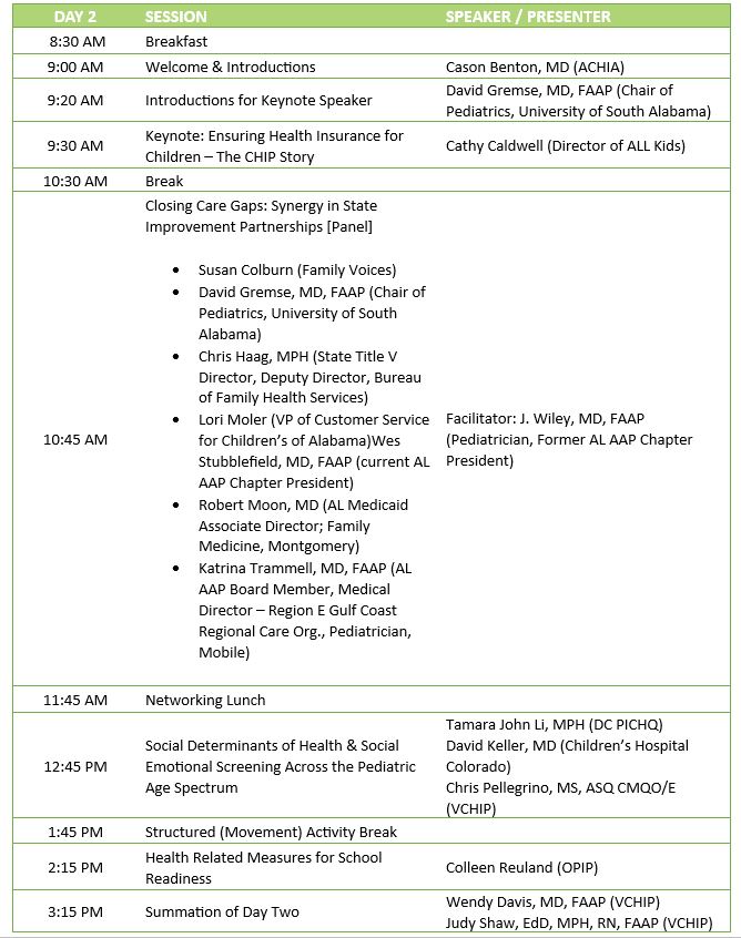 Agenda_Day2 Agenda_Day2