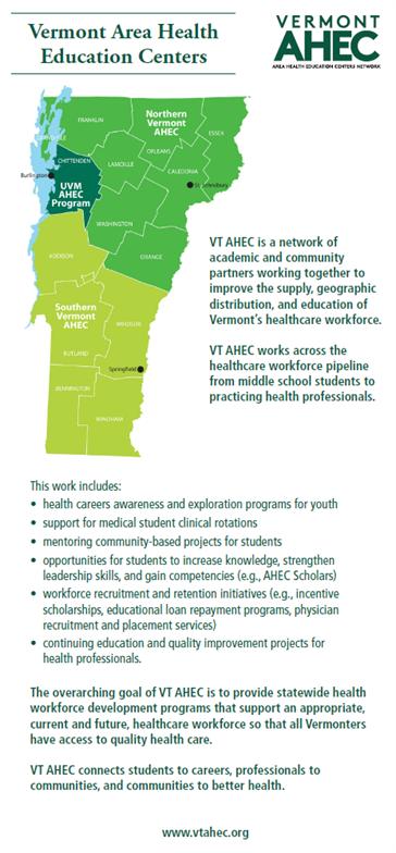 AHEC Overview Card AHEC Overview Card
