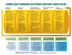 AHEC_PIPELINE_52523