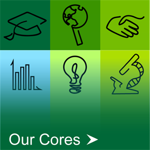 Grid of all the Core logos. Click to go to the Core Descriptions page.