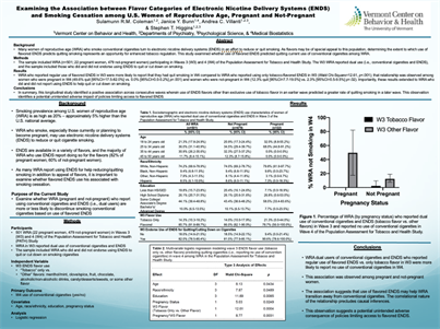 Coleman_confposter2021 ENDS and pregnant and not pregnant women