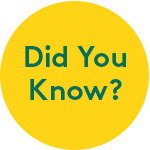 Did you know_150x150 Did you know?