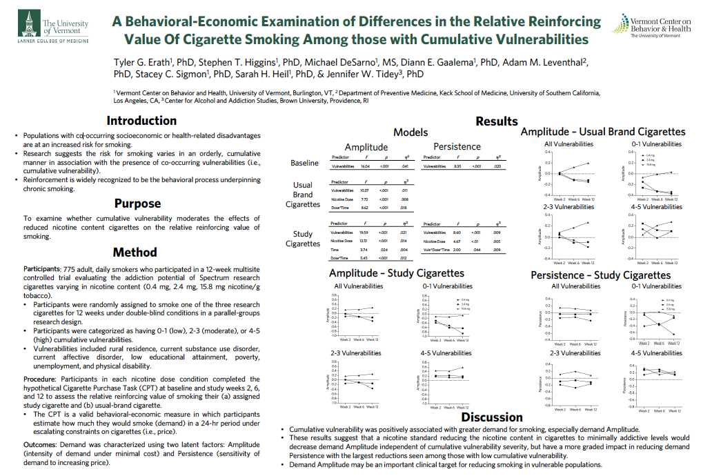 Reinforcing Value of Cigarette Smoking  & Vulnerabilities