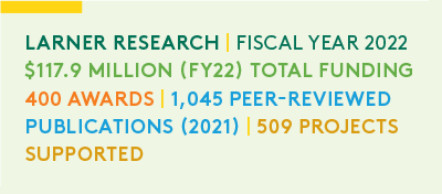 Larner Research fiscal year 2022, 117.9 million dollars total, 400 awards, 1045 peer-reviewed publications, 509 projects supports