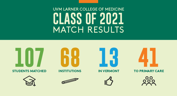 MatchDayinfographic21_600x325 MatchDayinfographic21_600x325
