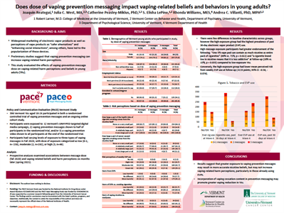 Reategui_confposter2021 Vaping Prevention Messaging