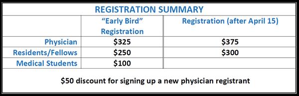 Registration Summary