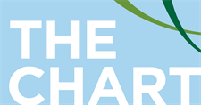 Read Summer edition of The CHART department newsletter