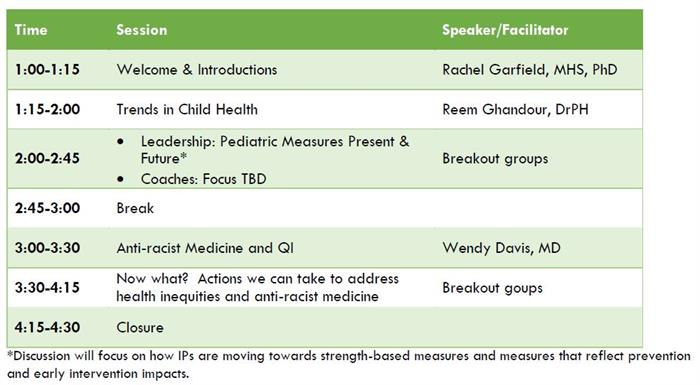 Picture of the agenda for the 2022 NIPN Annual Meeting