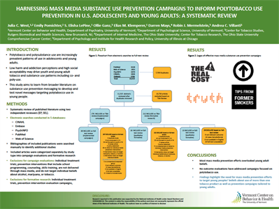 West_confposter2021 Mass Media Substance Use Campaigns