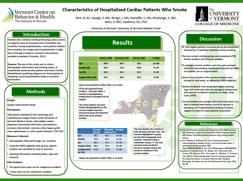 Hospitalized Cardiac Patients