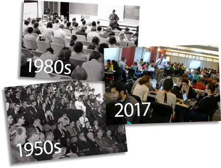 Classes through the years